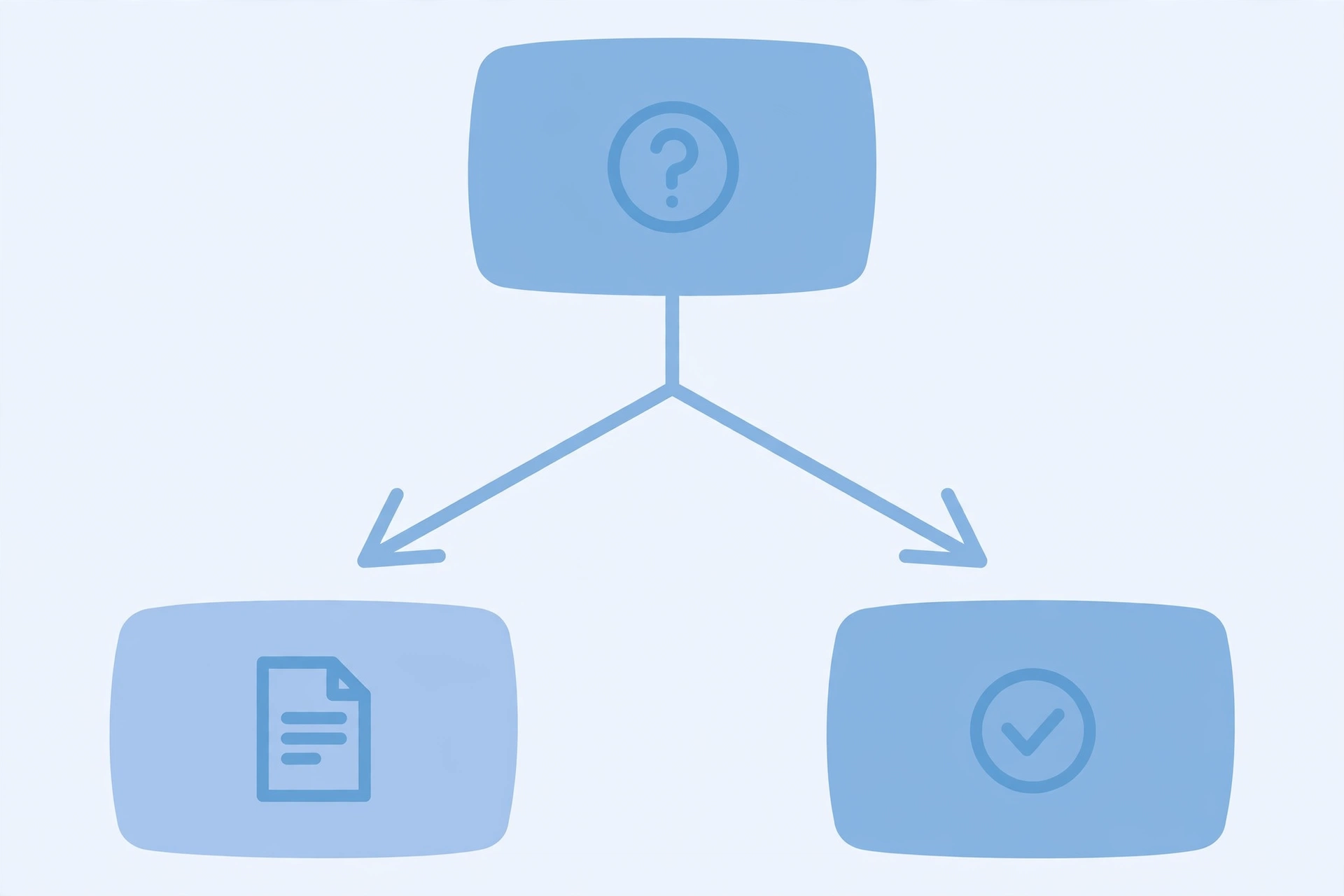 JotForm vs Typeform vs SurveyMonkey conditional logic branching