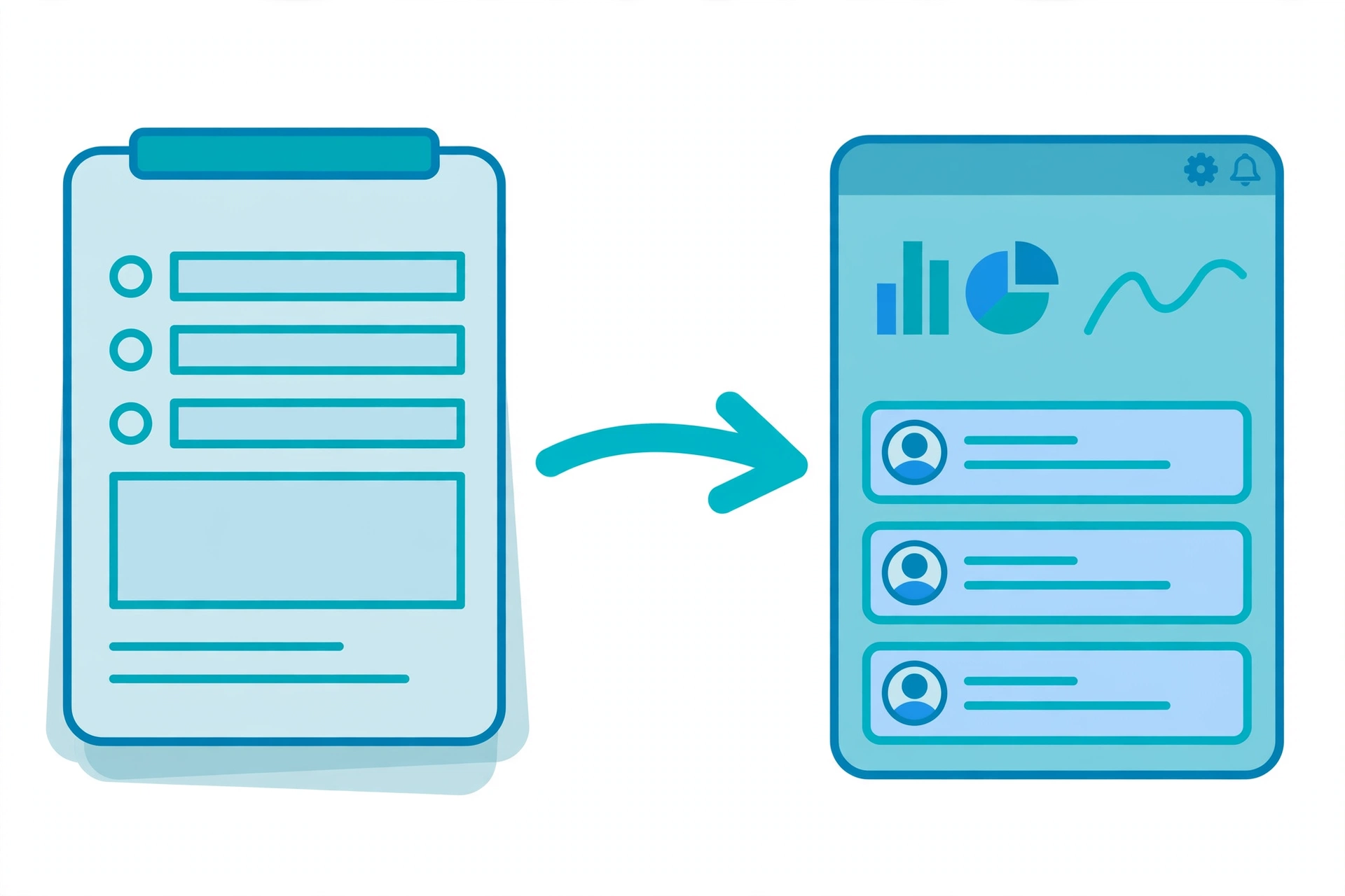 Form data syncing to a generic CRM dashboard